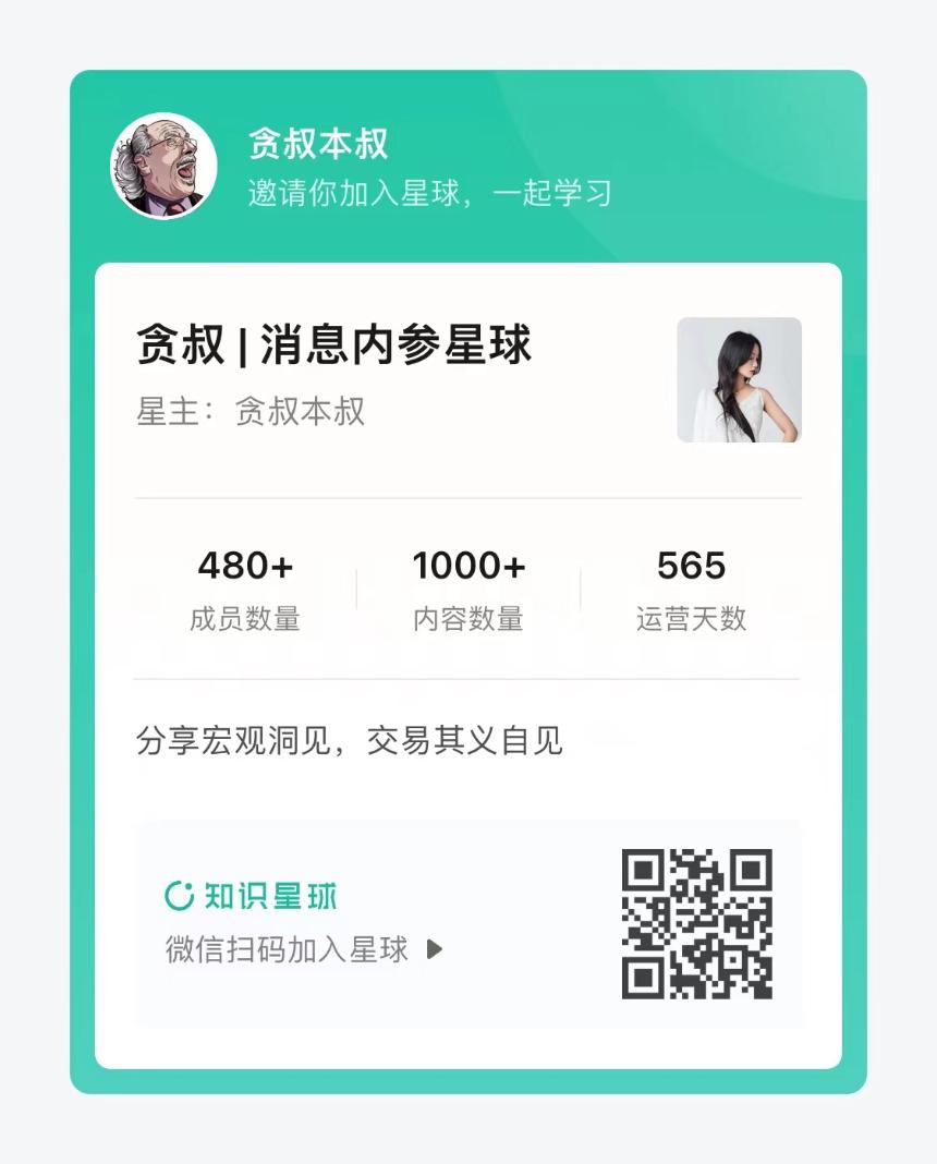 宏观必看图表:纽铜期货的惊人暴涨(2025/7/9)