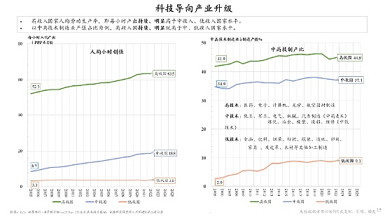 朱镕基之子朱云来谈稳定币