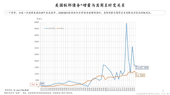 朱镕基之子朱云来谈稳定币