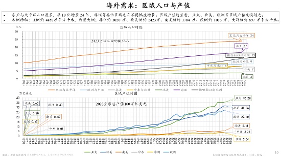 朱镕基之子朱云来谈稳定币