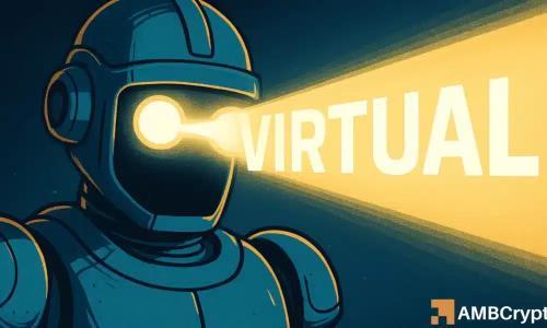 VIRTUAL突破看涨三角形，14.98%涨幅瞄准2.48美元阻力