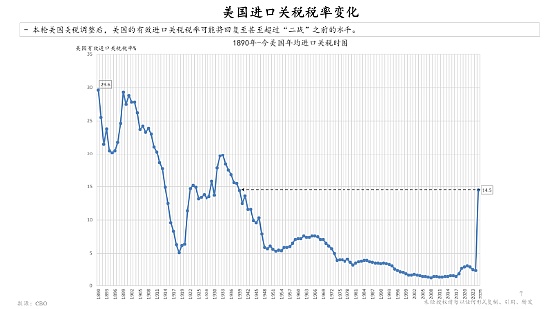 朱镕基之子朱云来谈稳定币