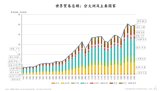 朱镕基之子朱云来谈稳定币