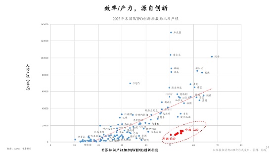 朱镕基之子朱云来谈稳定币