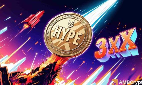 HYPE价格预测：合作引爆增长潜力，2026年或涨3倍至120美元