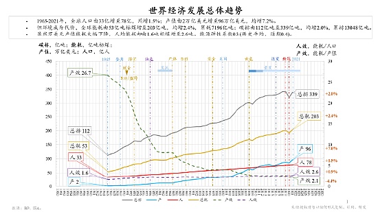 朱镕基之子朱云来谈稳定币