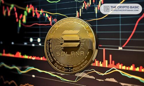 BIT Mining进军Solana生态 拟建3亿美元SOL资金库