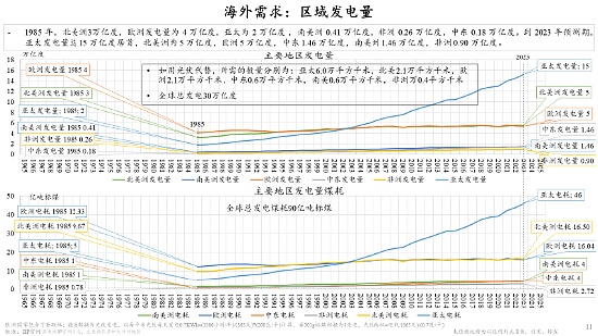 朱镕基之子朱云来谈稳定币
