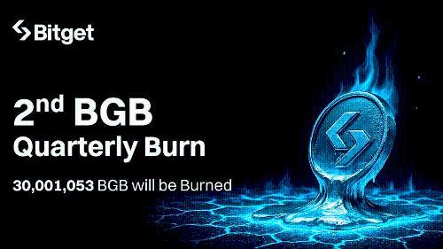 Bitget BGB代币二季度销毁超1.3亿美元,生态价值再升级