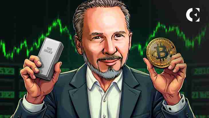 白银与比特币：现代金融工具的对决