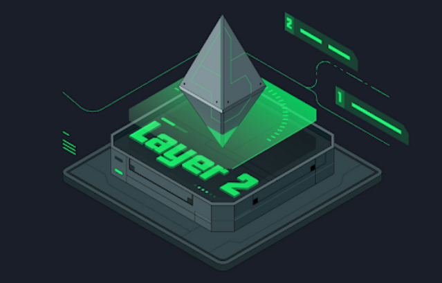 zkSync、Blast、Base引爆L2行情:哪条赛道才是下一站? - 比特之家