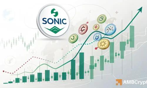 Sonic 24小时涨11% 暴量背后暗藏冷却信号