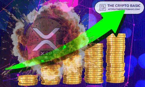 XRP价格预测引爆社区：10,000枚或达3380万美元