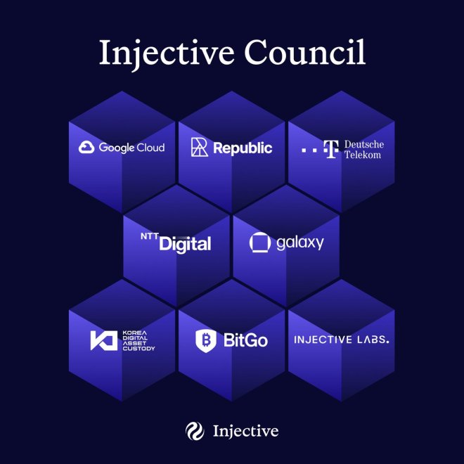 Injective Council Group | Source:X 上的单射