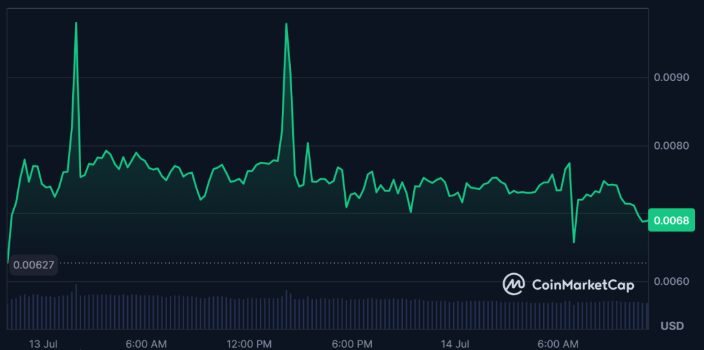 Pump.fun的5亿美元ICO：迷因币狂热还是融资未来？