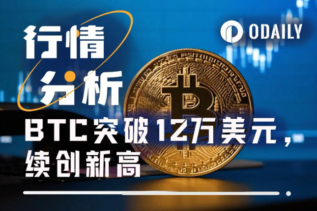比特币首破12万美元，为何市场却冷清？