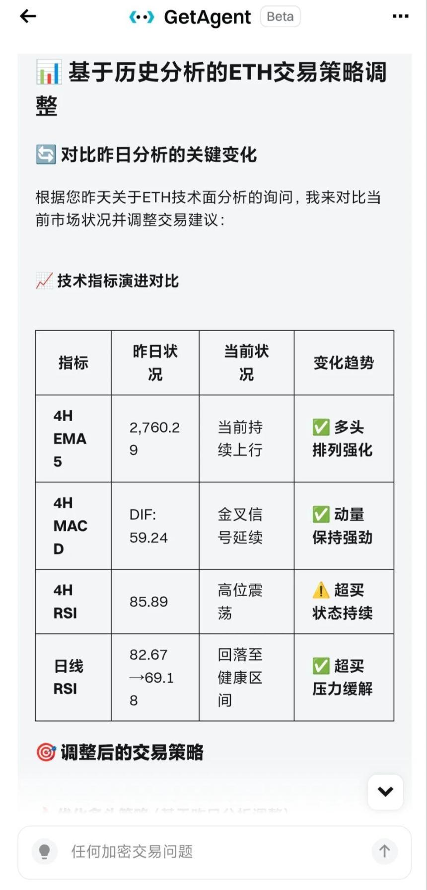 Bitget AI交易助手GetAgent策略调整