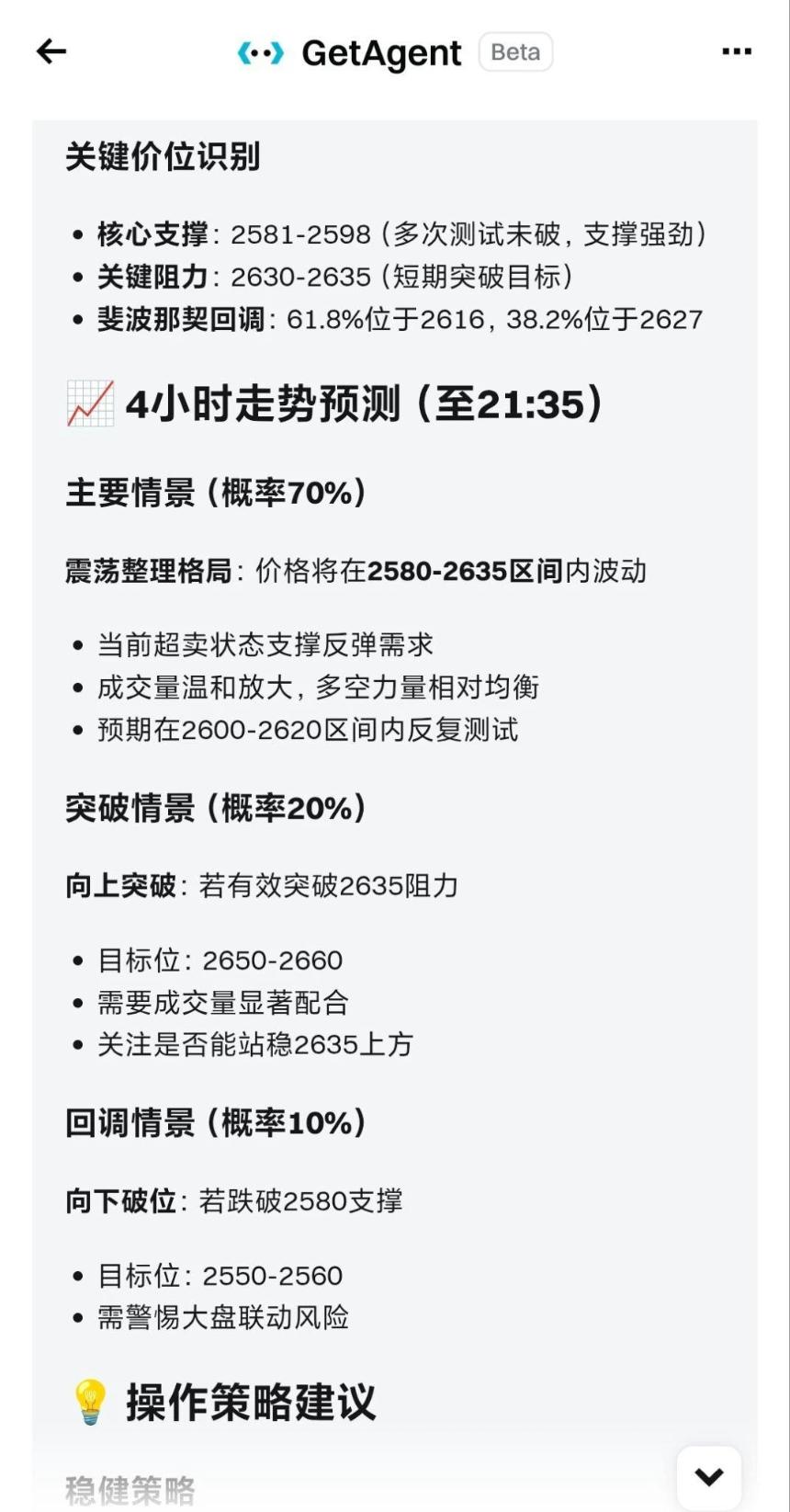 Bitget AI交易助手GetAgent技术分析