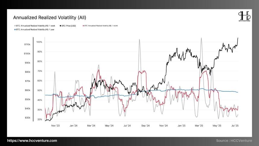 不丹王国政府抛售价值 5940 万美元的比特币，国库余额仅剩 14 亿美元