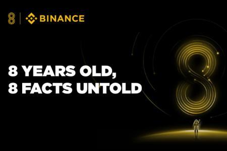 币安八周年：125万亿交易额背后的安全与普惠之路