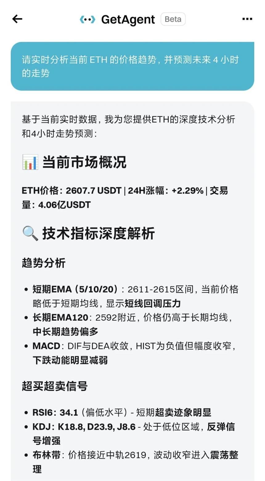 Bitget AI交易助手GetAgent技术分析