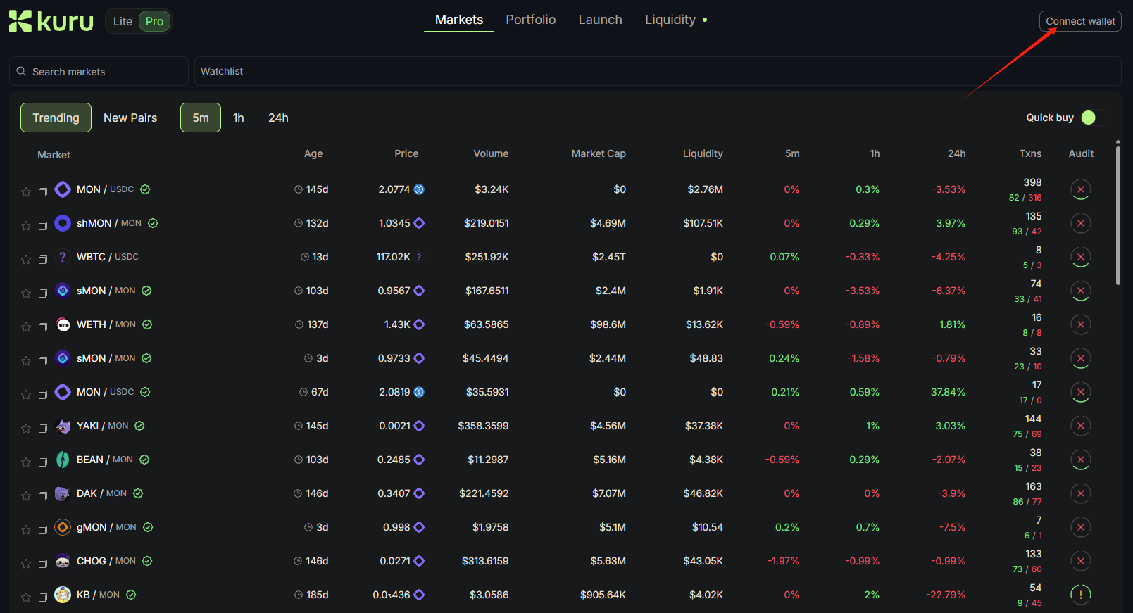 Kuru测试网交互流程图