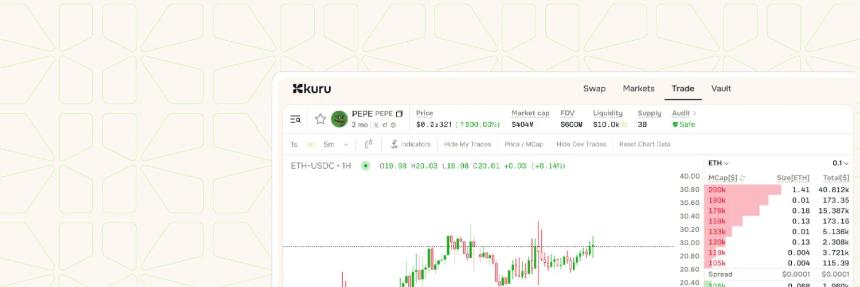 本周精选交互项目：Kuru测试网刷交易；Zama工会任务；Yala存稳定币