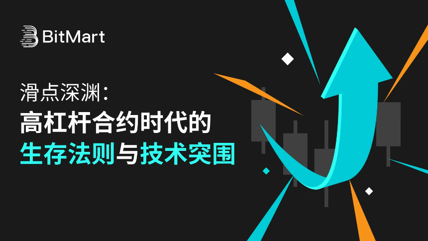 滑点困境：高杠杆合约交易的风险应对与技术创新