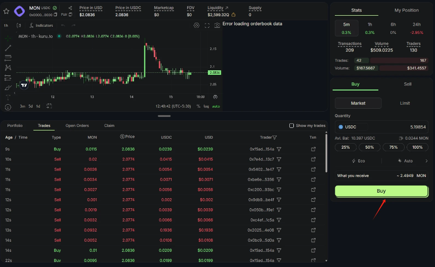 本周精选交互项目：Kuru测试网刷交易；Zama工会任务；Yala存稳定币