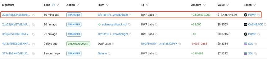 PUMP打新稳赚，空投未至，现在该做多还是做空？