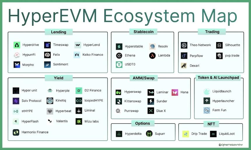揭秘Hyperliquid创始人Jeff Yan：小团队打造万亿级加密交易平台