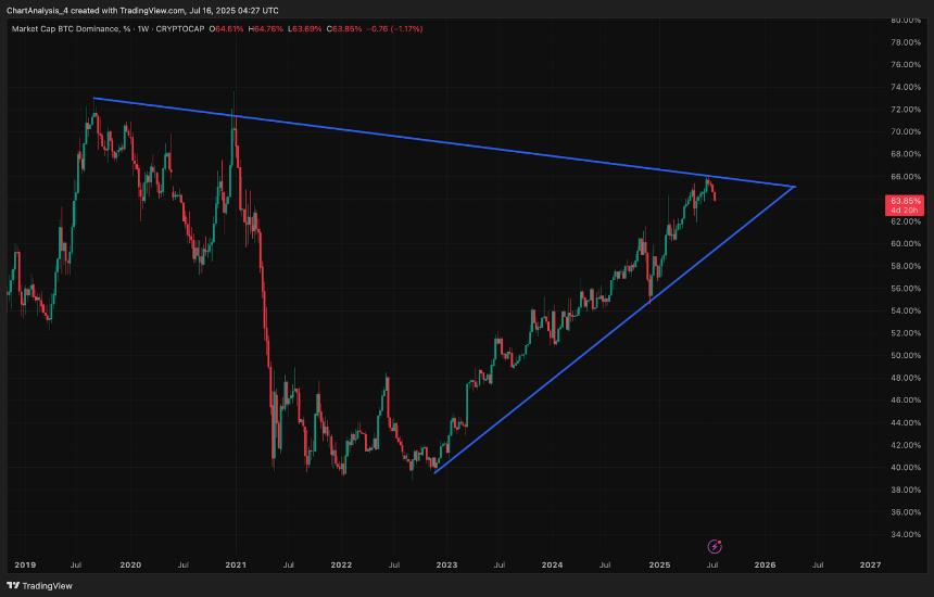  2025年7月17日比特币（BTC）价格预测 