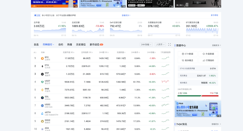 币圈免费行情网站有哪些 虚拟货币行情网址推荐 - 比特之家