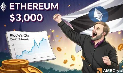 以太坊突破3000美元，XRP技术潜力受关注