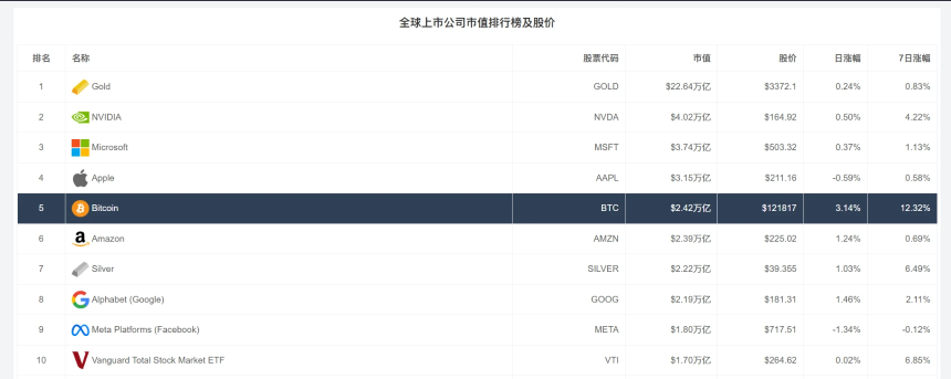 币圈投资秘籍：稳握“三宝”，实现稳健增值