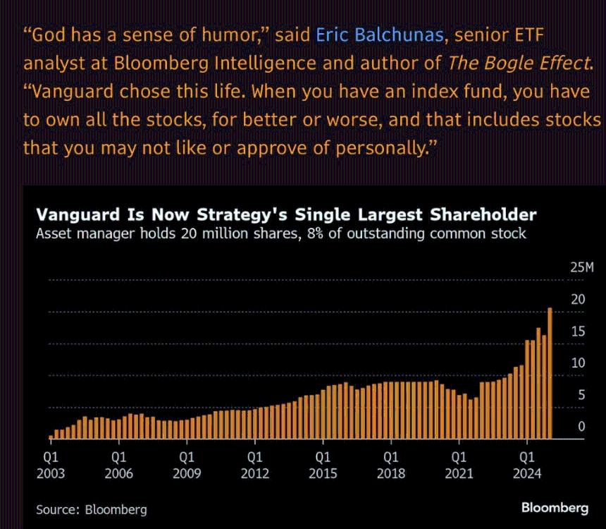 先锋集团大胆押注 MSTR 股票——详情
