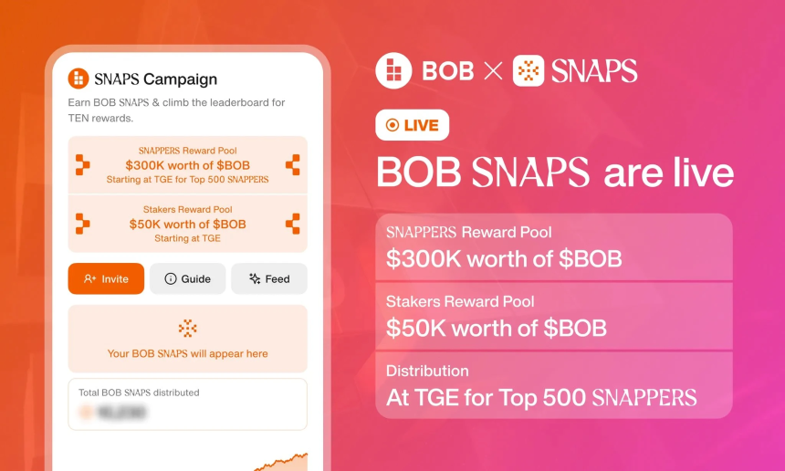 比特币生态首登Cookie Snaps,BOB能否带动一波BTC板块热度?