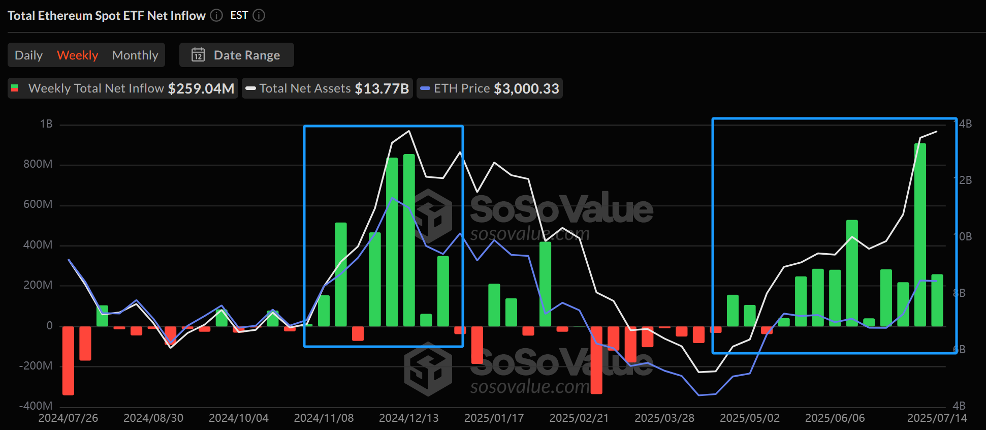 机构的钱往哪流？揭秘本轮潜在“山寨季”的五大黄金赛道