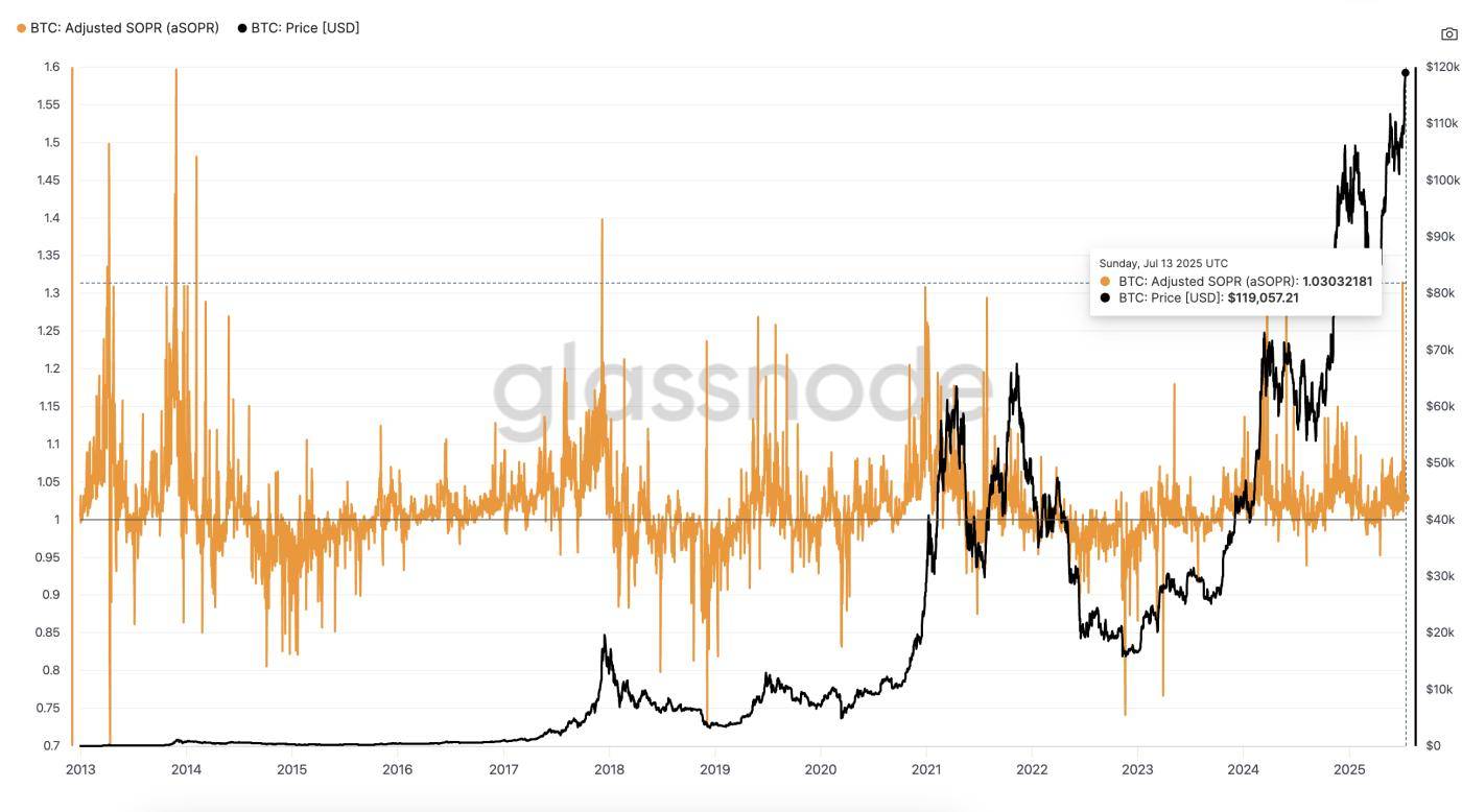 XLM价格突破关键位，2025-2030年展望：目标0.63至1.25美元