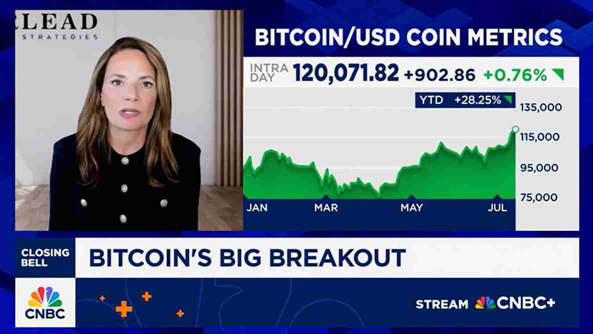 比特币（BTC）可能在重大市场回调前达到13.5万美元