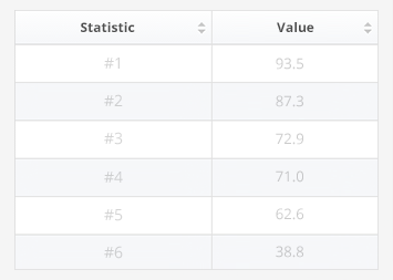 PENGU暴涨80%：模因币背后的真正潜力