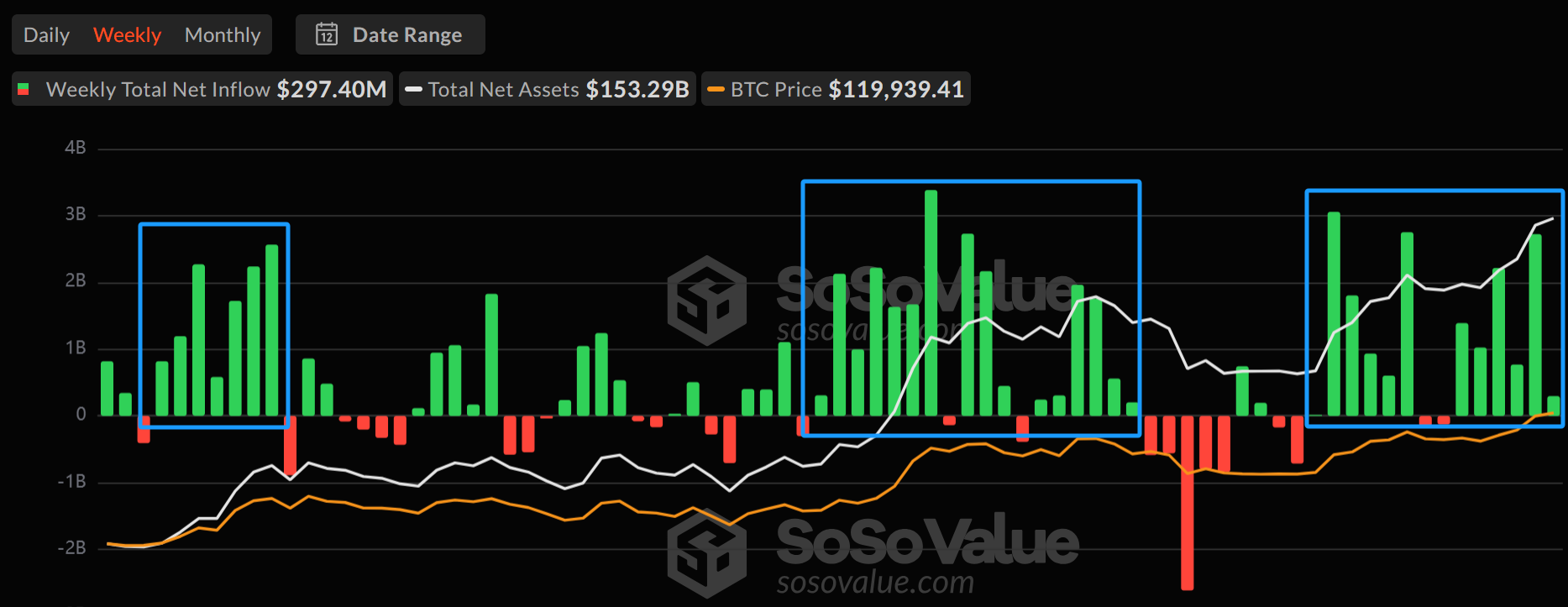机构的钱往哪流？揭秘本轮潜在“山寨季”的五大黄金赛道