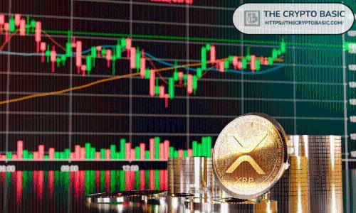 XRP对标苹果iPhone？知名影响者预言价格飙升