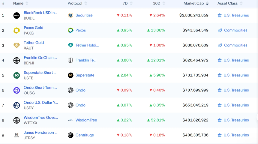 机构资金流向揭秘：五大黄金赛道引领“山寨季”新趋势