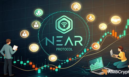 NEAR逼近2.71美元关键阻力 生态活跃度推动价格上行