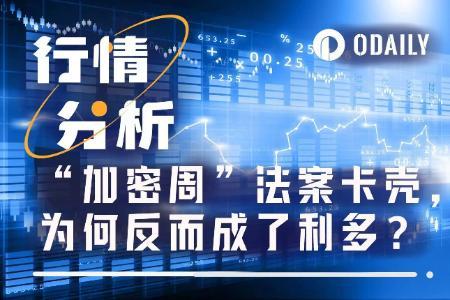 “加密周”法案卡壳，ETH暴涨12%突破3400美元