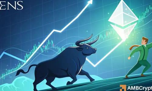 ENS突破26美元创5个月新高 市场趋势与空头压力并存
