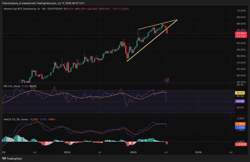 比特币价格下跌原因分析