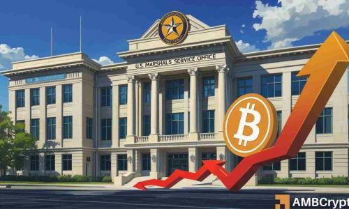 美国政府比特币持仓曝光：仅2.9万枚引市场震荡