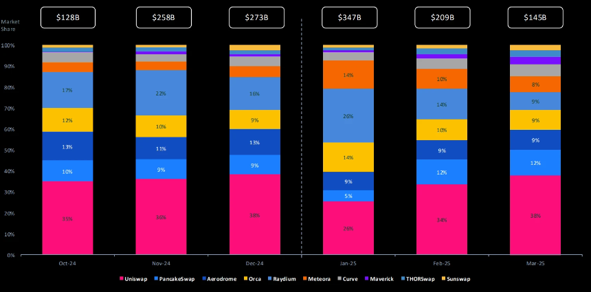 机构资金流向揭秘：五大黄金赛道引领“山寨季”新趋势